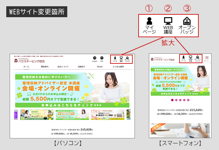 WEBサイト変更箇所