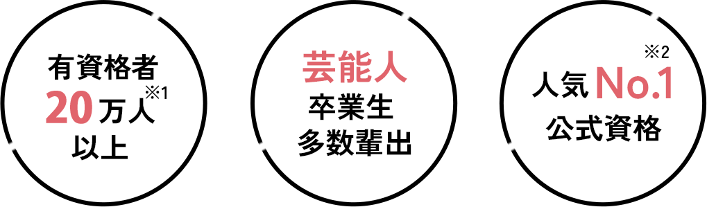 有資格者20万人以上 芸能人卒業生多数輩出 人気No.1公式資格