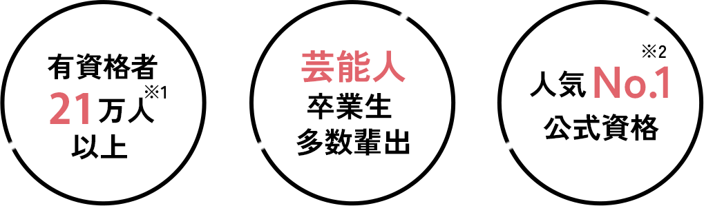 有資格者21万人以上 芸能人卒業生多数輩出 人気No.1公式資格