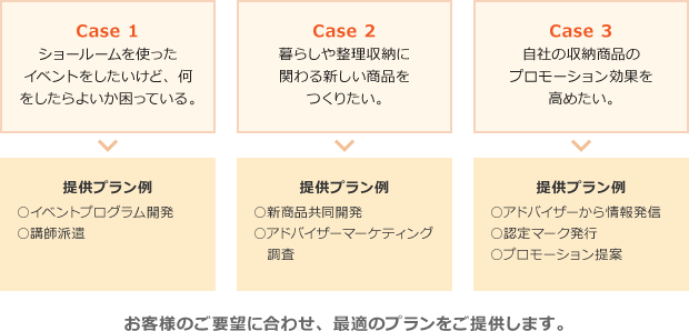 case